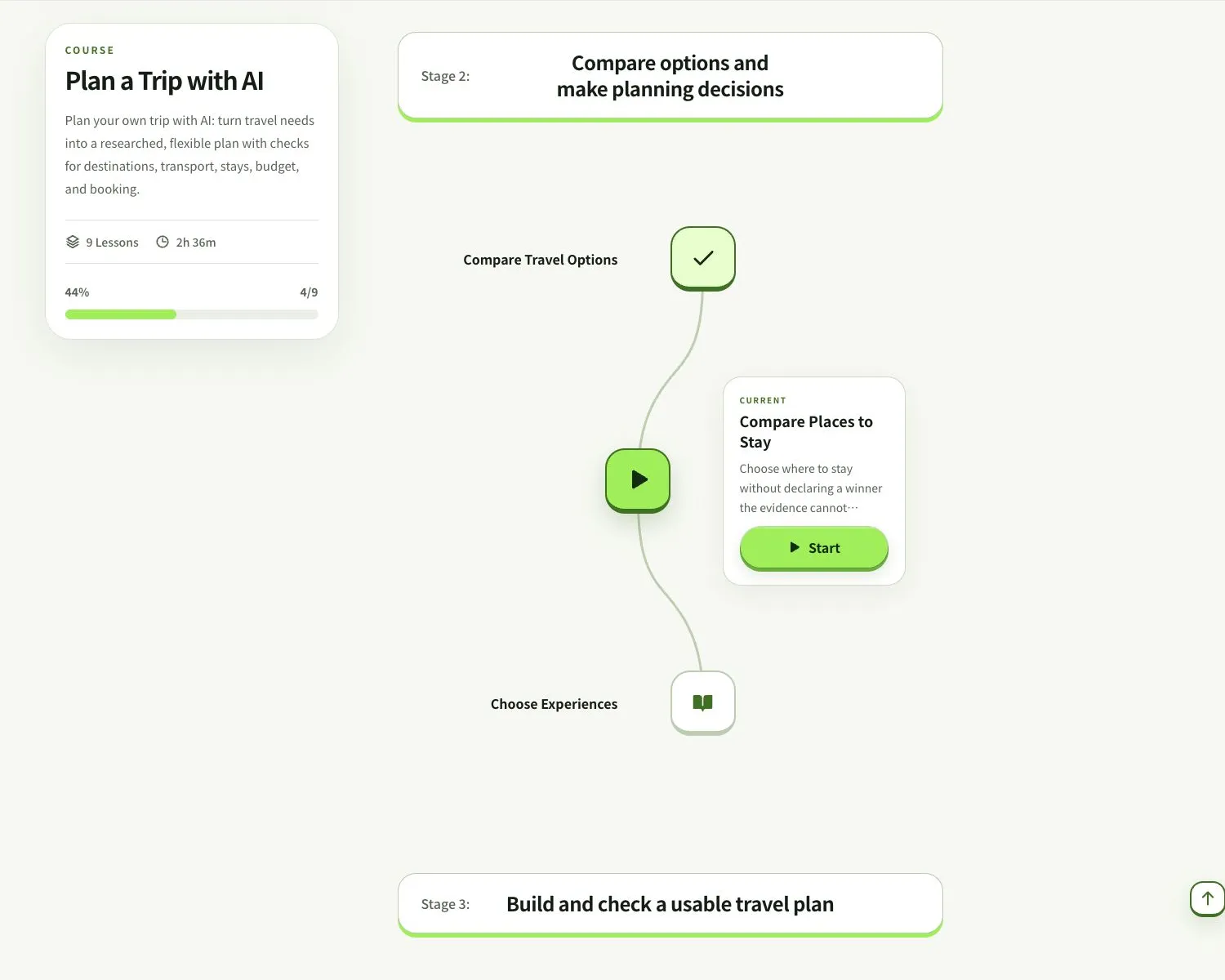 An AILesson course path connecting travel decisions across three stages