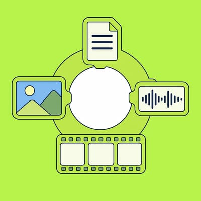 Four blank cards for text, an image, a sound wave, and a video strip connect to one central lime ring.