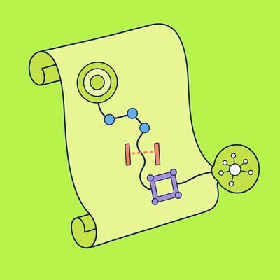 Four cards—a lime target, a blue connected-dot diagram, a coral boundary gate, and a violet frame—feed into one blank card, which points toward a small device and an empty reply bubble.