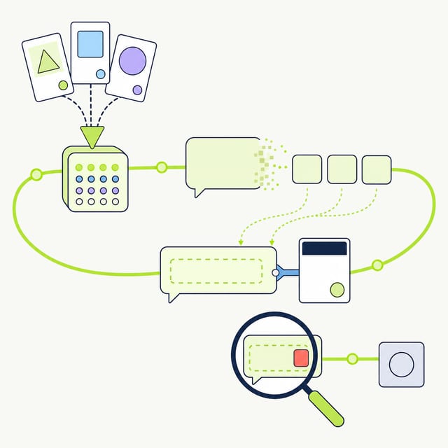 A lime path connects example cards to a learned model, message pieces, a forming reply, an outside source, and a final magnifying check before an action.